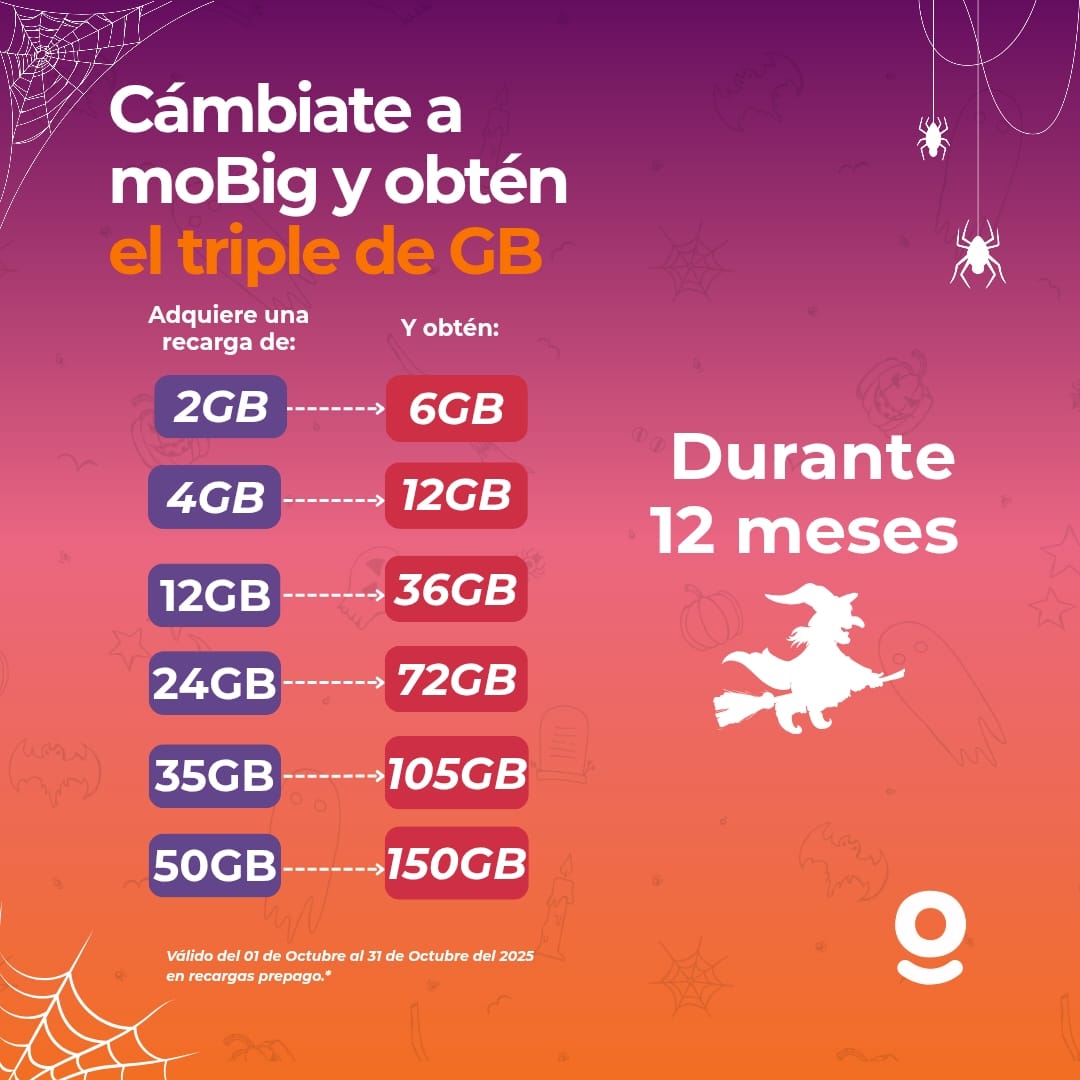 banner Promoción por Portabilidad Prepago