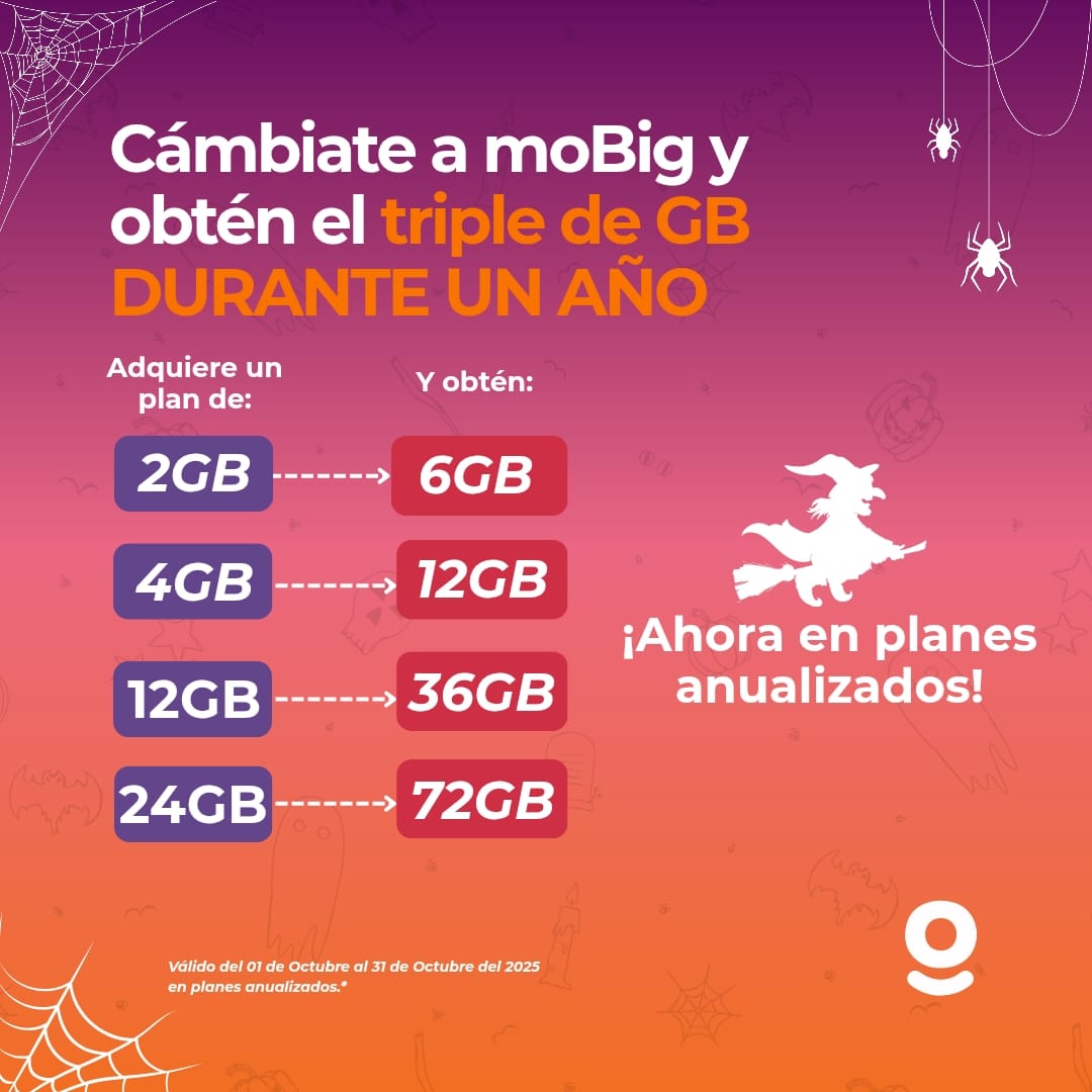 banner Promoción Portabilidad Anual